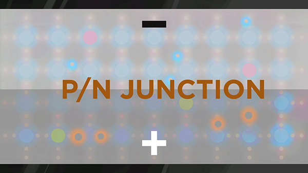 P:N Junction