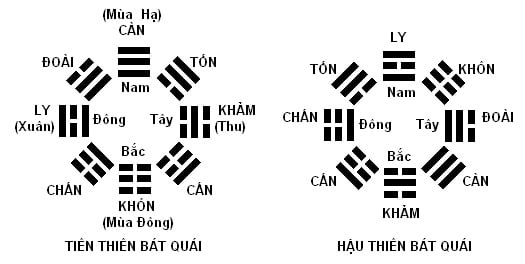 TĂNG TỐC CÔNG NGHỆ