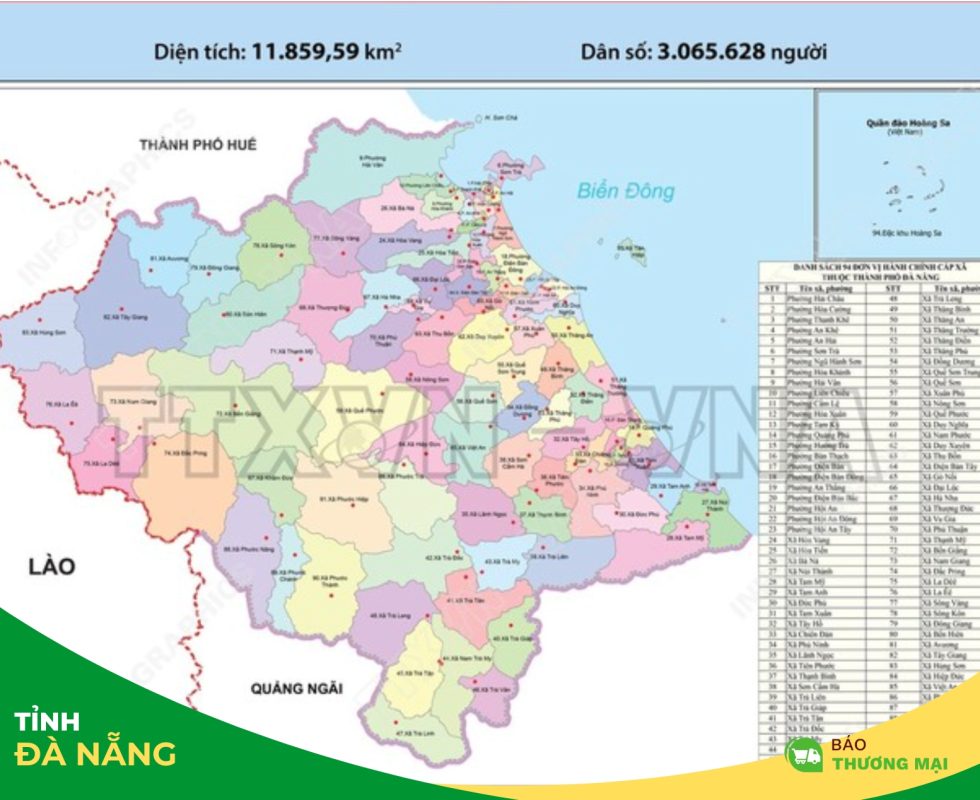 TĂNG TỐC CÔNG NGHỆ