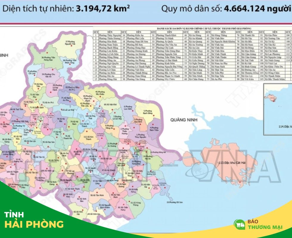TĂNG TỐC CÔNG NGHỆ