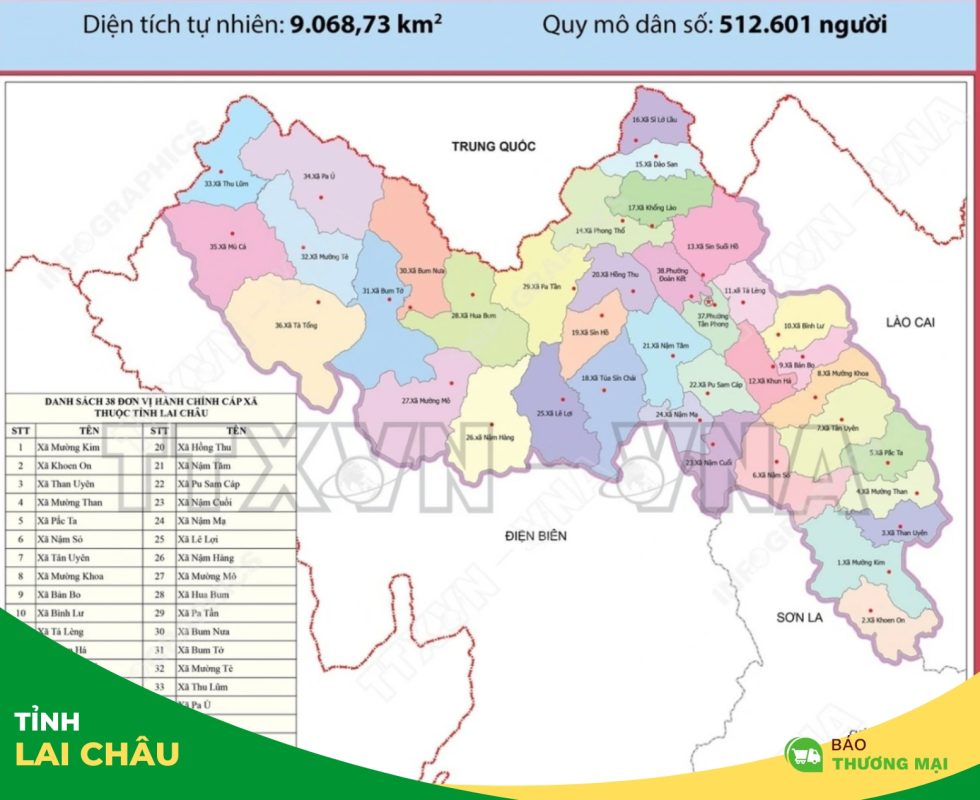 TĂNG TỐC CÔNG NGHỆ