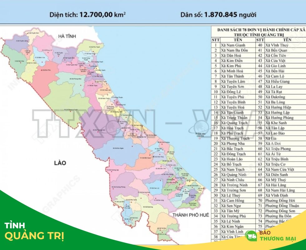 TĂNG TỐC CÔNG NGHỆ