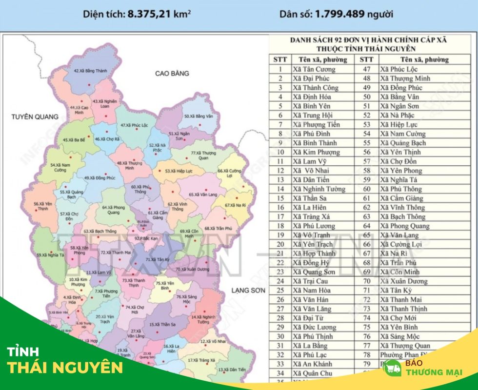 TĂNG TỐC CÔNG NGHỆ