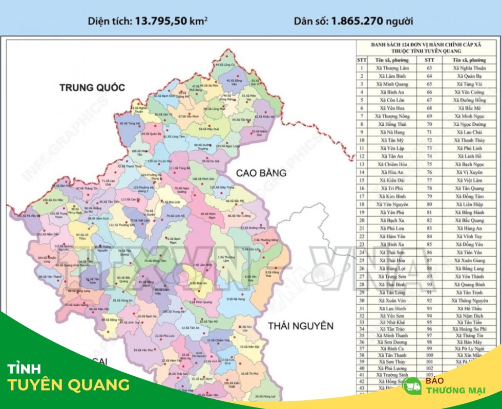 TĂNG TỐC CÔNG NGHỆ
